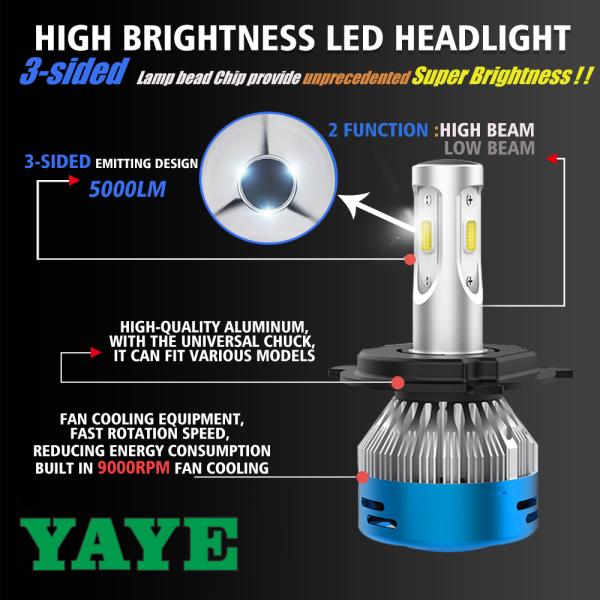 M3Max Moto Headlight Bulb 12V 50W H6 Headlamp IP67 Ba20D Motorcycle Led Light