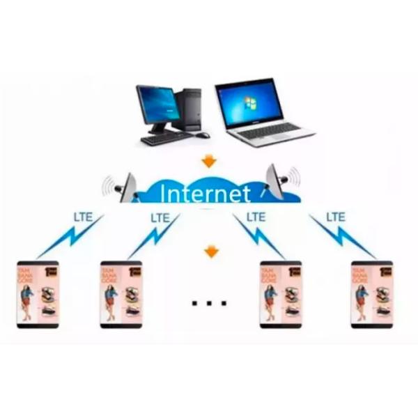 Outdoor Road Led Display Screen P2.8 P3.0 P3.9 P5 P6 Street Lighting