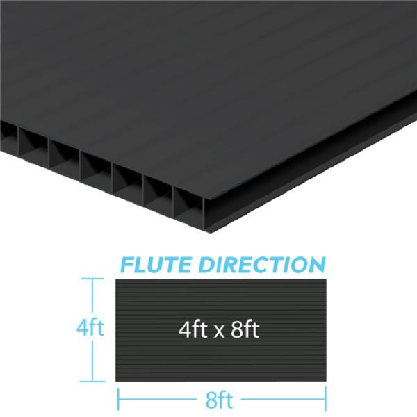 PP Fluted Hollow Board Plastic Honeycomb Panel