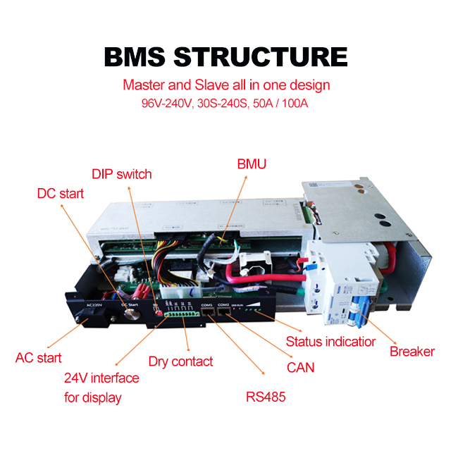 Реле Интегрированный BMS 96V 100A 30S BMS с коммуникацией RS485 CAN