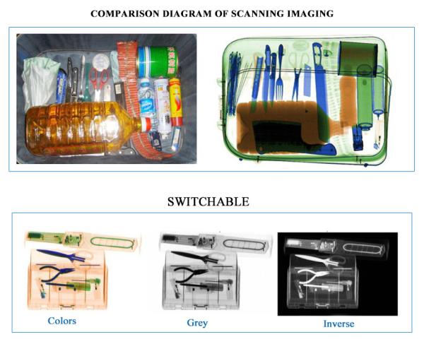 High Definition Handbag X Ray Baggage Scanner Singel Energy Check Point