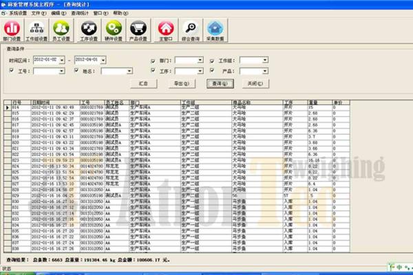 Stainless Steel Digital Scale Indicator For Weight Data Acquisition Analysis