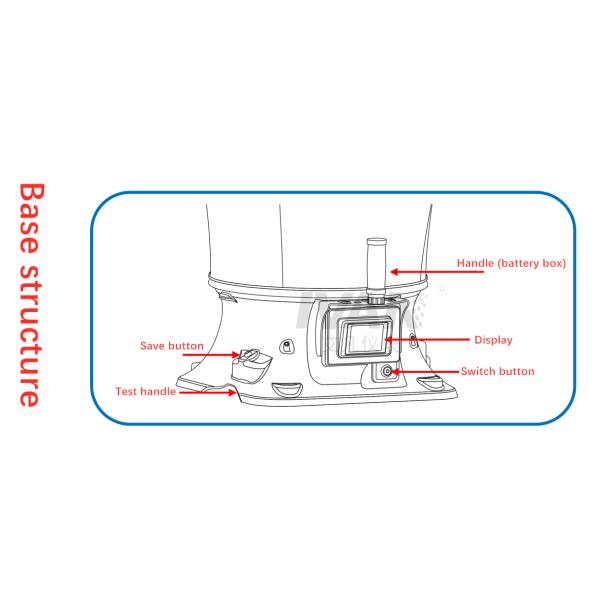 Customized AF610 Air Flow Capture Hood -20C-70C No Condensation with ODM Customization