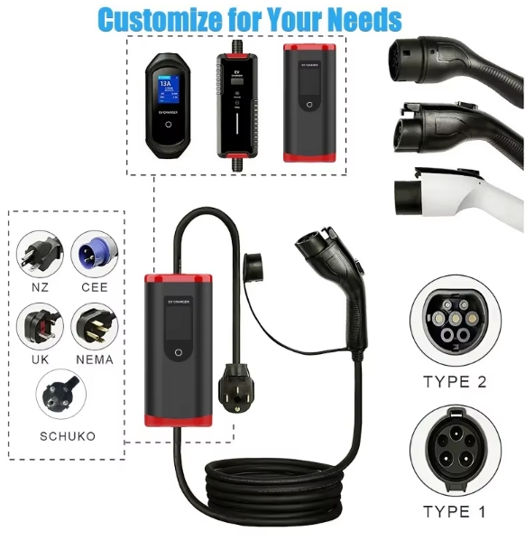Upgrade Your Electrical Control Systems with the Portable EV Car Charger Built to Endure and Designed to Perform