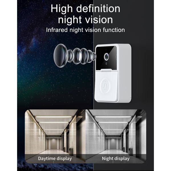 Wireless Anti Hack Smart Home Security Package Video Doorbell Intercom System 4.3 Inch IPS Screen 1080P