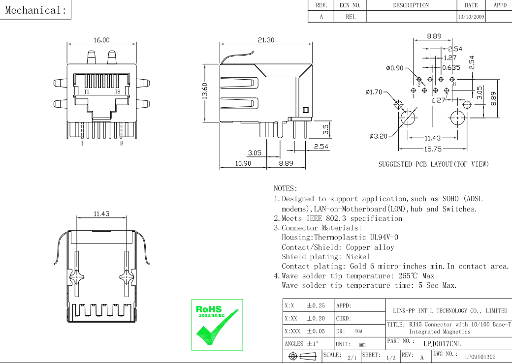 Jacks креста 11A007-1702-00 разъема магнита LPJ0017CNL с локальными сетями Magnetics
