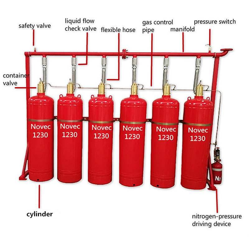 Novec1230 Clean Agent Gas Fire Suppression System with Fast 10 Second Pipe Network Discharge