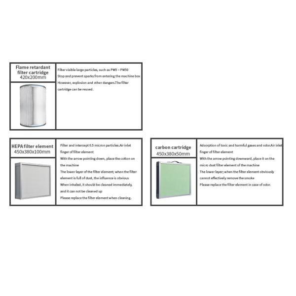 Промышленная портативная машина сборника пыли 750M3/H для Woodworking