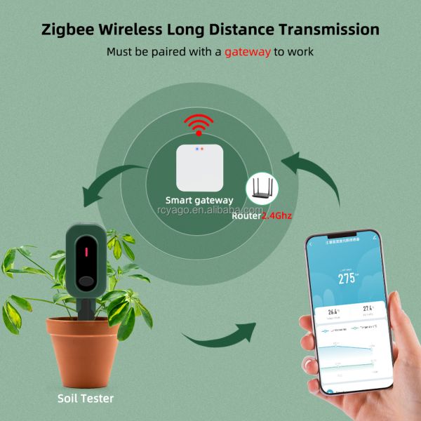 Tuya ZigBee 3.0 Wireless Soil Sensor with 3-in-1 Detection for Moisture Temperature Light and IP67 Waterproof Rating