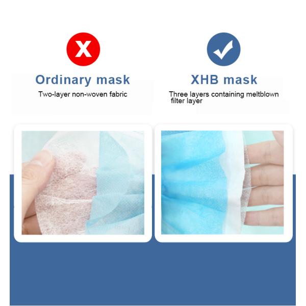 3 Ply Blue Adult Face Mask Shield Nonwoven Clean Surgery Use Eco Friendly