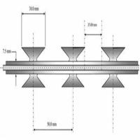 Différents types de fil de fer barbelé galvanisé de 2,5 mm