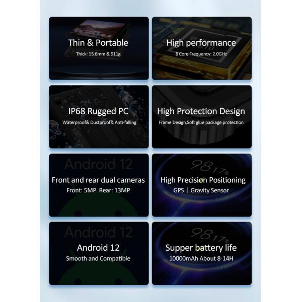 10.1 дюймовый HD дисплей Сенсорный экран ПК Spreadtrum T1616 8 Ядра Android 12 8 ГБ ОЗУ