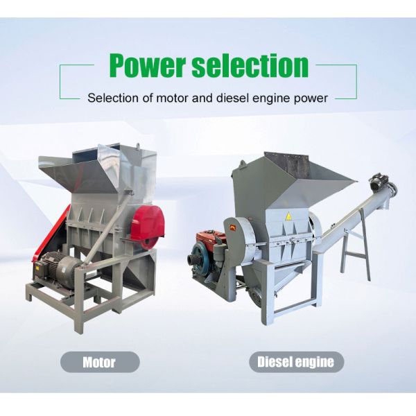 Industrial Plastic Waste Crusher - Suitable for PP PE PVC ABS PET All Plastic Materials