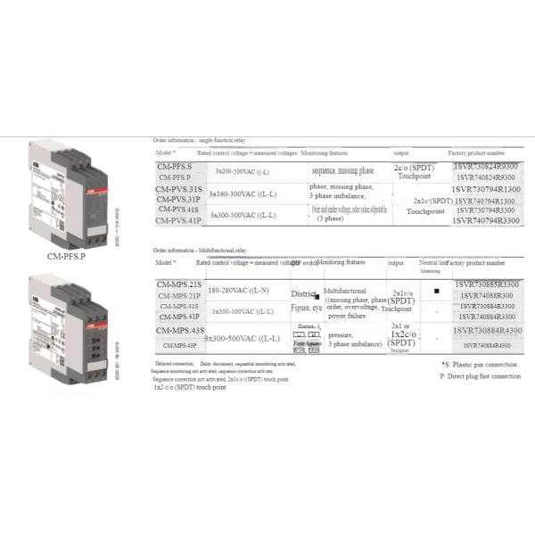 CM-PVS.41S Three Phase Voltage Monitor Relay With 8A Electric Current 2 C/O Output Contact