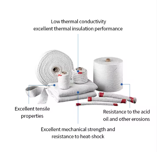 1260°C White Ceramic Fiber Textile Fabric Rope Tape Cloth With Stainless Steel Reinforcement