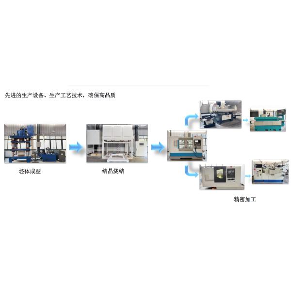 Precision Ceramic Semiconductor Suction Cup Alumina Silicon Carbide