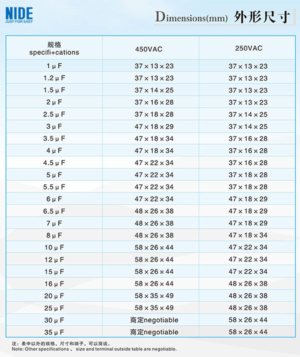 1658460146704964.jpg 1200 В начиная CBB15 сварочный инвертор конденсатор фильтра постоянного тока 0,47 мкФ 1 мкФ 1,5 мкФ