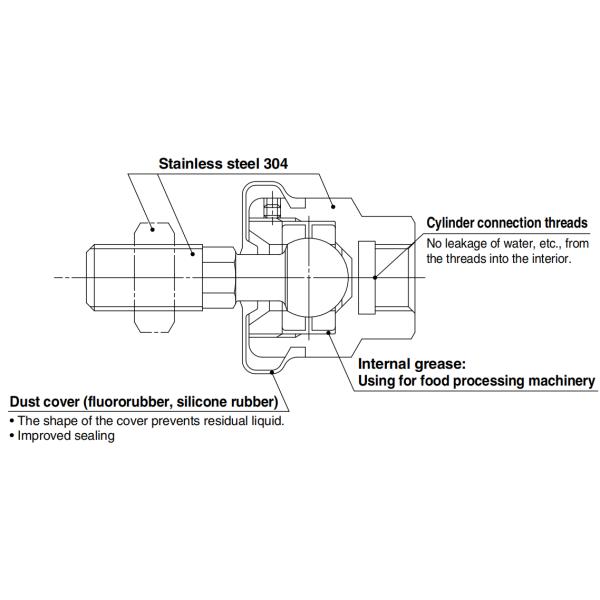 Stainless Steel SMC Floating Joint For Pneumatic Hydraulic Cylinder JS10-4-070 JS40-14-150 JS16-5-080 JS50-16-150 JS16-6-100 JS63-18-150 JS20-8-125 JS80-22-150-X530 JS32-10-125 JS80-22-150S-X530