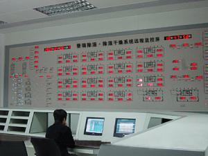 Hangzhou Peritech Dehumidifying Equipment Co., Ltd