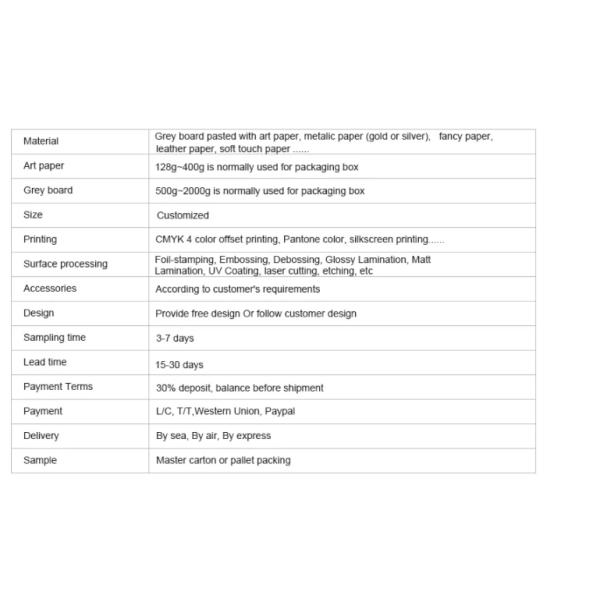 картонные коробки подарка цветка 128g квадратные с крышками CMYK