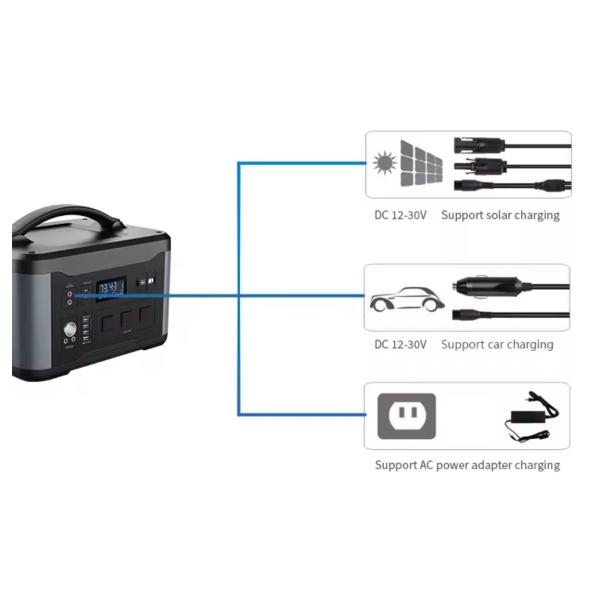 Best Outdoor Power Supply 200W Lithium Ion Energy System Charging Rechargeable Solar Generator Portable Power Station