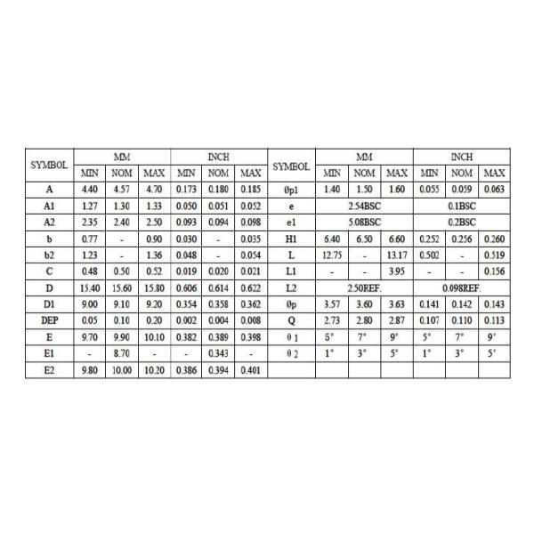 MOSFET 600V/4A IC водителя мотора JY16M BLDC для быстрого спасения переключения и тела