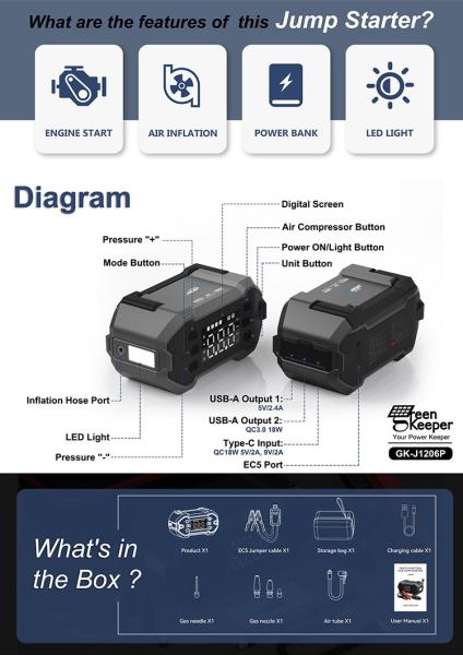12W Total Output GreenKeeper Car Jump Starter portátil com luz LED e lanterna
