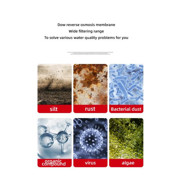 Мембрана обратного осмоса 4040 Мембрана низкого давления оригинальная оригинальная мембрана Huitong RO Промышленное оборудование Чистая вода