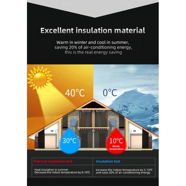 High Temperature Rock Wool Pipe Thermal Insulation For HVAC Pipes Ducts