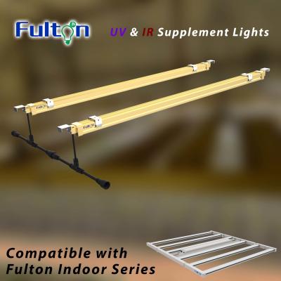 L'UL a certifié la serre chaude supplémentaire UV d'IR LED allumant le poids léger
