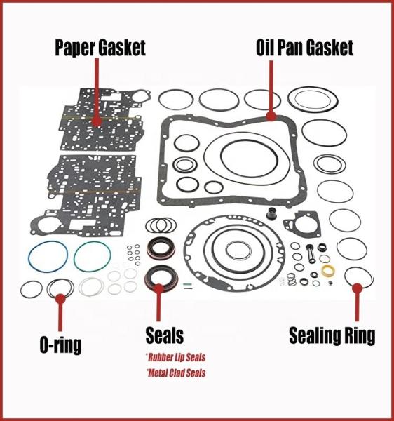 OHK for lincoln KE04901B 4R70W Automatic Transmission Repair Overhaul Kit from Kemmex