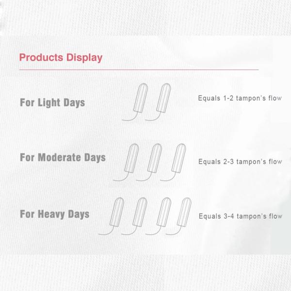 Leakproof Period Panties Underwear XS-6XL Seamless Menstrual Period Panties