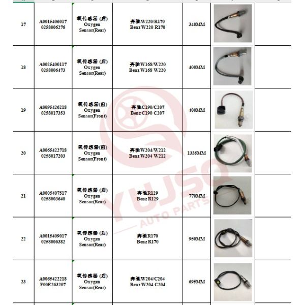 OE A0009058111 A0009053109 Oxygen Sensor O2 Sensor for Mercedes-Benz