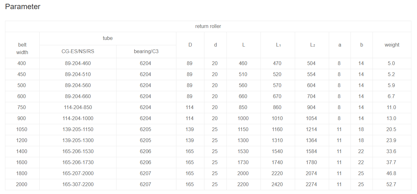 Промышленный 6-осевой робот для сварки и автоматизации MIG