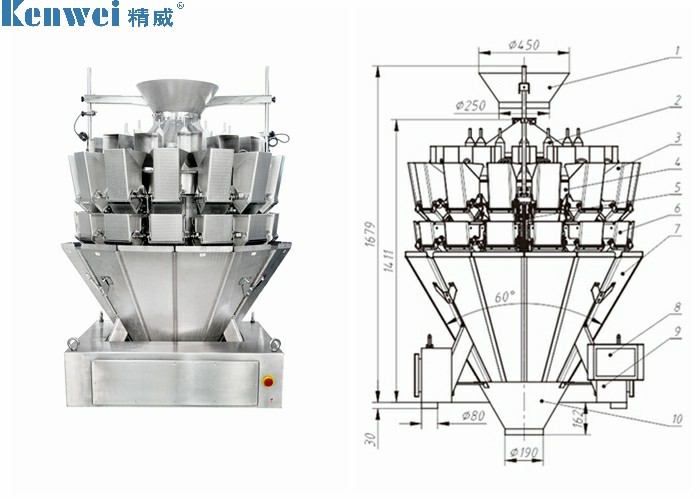 14 винт головы 50P/M кормить Weigher Multihead для липких продуктов