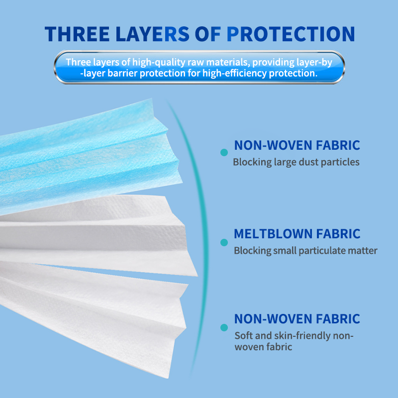 3-Ply Medical Surgical Face Mask – Sterile Type IIR Fluid Resistant Protective Mask with ISO 13485 & CE Certification