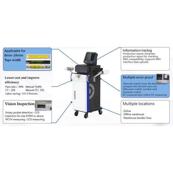 Автоматическая ленточная машина для скрещивания лент для бумаги шириной 8-24 мм и рельефных лент-носителей
