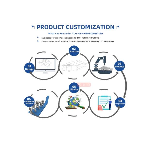 Специализированная роскошная палатка для хранения полупостоянная большая открытая выставка алюминия