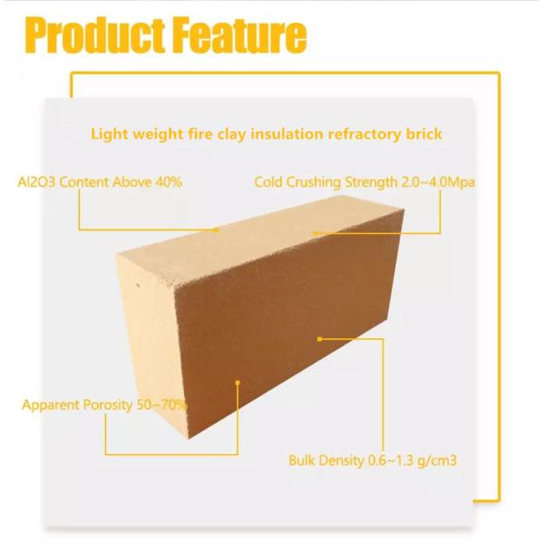 Огнеизоляционный кирпич из глины для облицовки печи или изоляции печи Высокая теплостойкость