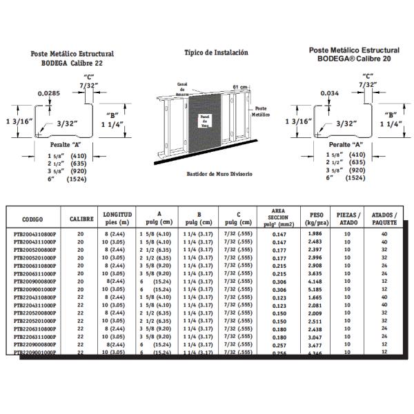 Máquina de moldagem de rolos de alta velocidade 50-120 metros/minuto CW UW Stud Track com servo após corte e perfuramento