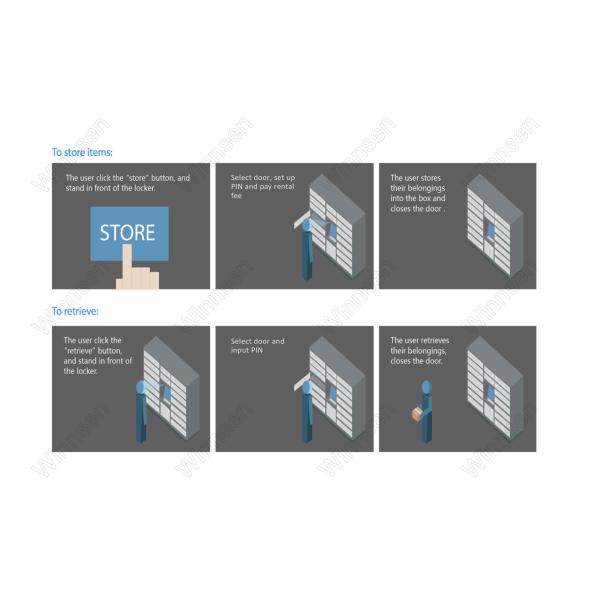 Card Payment OEM ODM Smart beach hotel park Luggage storage click and collect rental Lockers