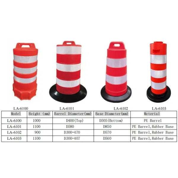 Stackable Reflective PE Traffic Drum Road Safety Barrel for Crash Protection