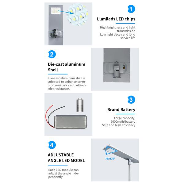 уличный свет фотовольтайческим 30watt наивысшей мощности СИД 3000k солнечный установленное поляком 60watt 100watt