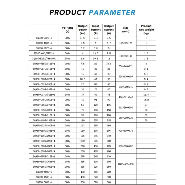 Special Price Wholesale AC Frequency Inverter VFD Drive for Precision Printing Machinery