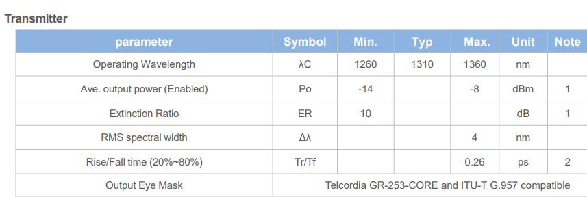 155Mbps SFP Bi-Directional Transceiver | 20KM Reach Tx1310nm/Rx1490nm |（TK-B3403-3LCD20）