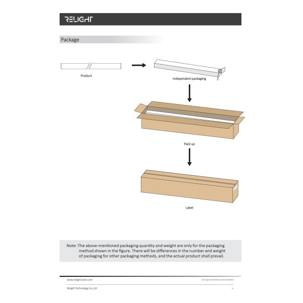 75x38MM Recessed Square Linear Light 80CRI 110lm/w