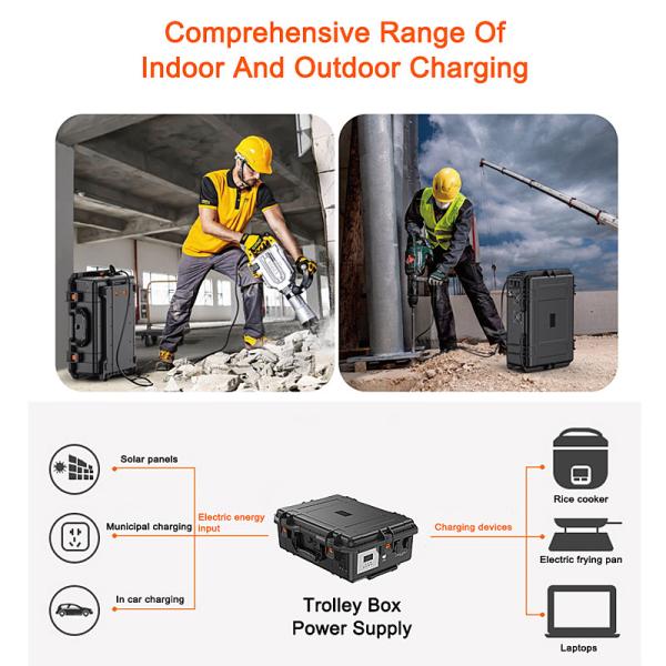 MPPT Portable Solar Power Station Generator For Camping / Outdoor Use