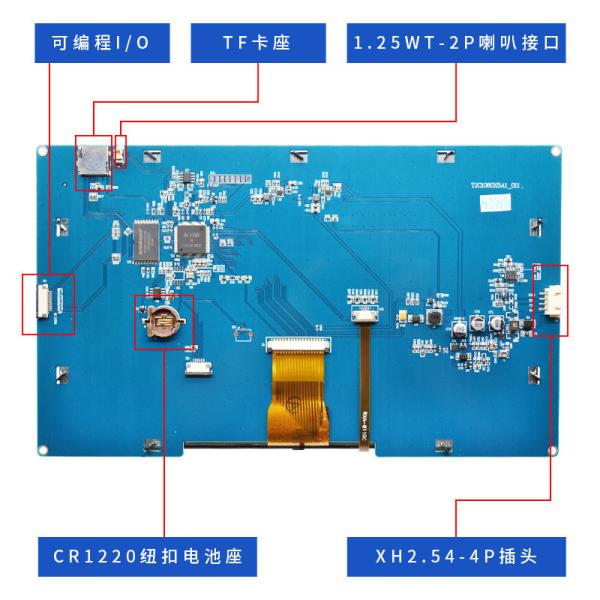 10.1 дюймовый Uart Tft дисплей, 1024x600 300c/D HDMI интерфейс сенсорная панель