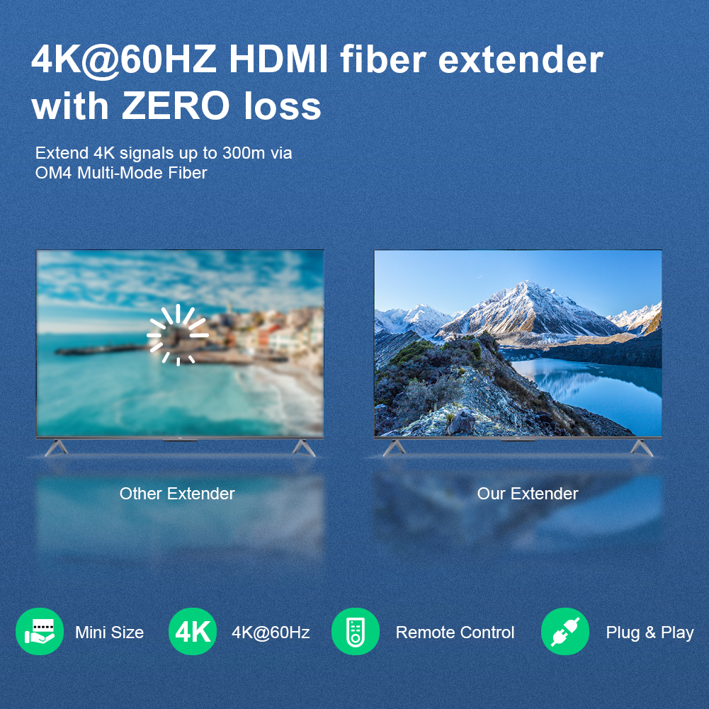 4K HDMI КВМ видеоволокно преобразователь OM4 Мультимодный LC волокно 300 метров приемопередатчик