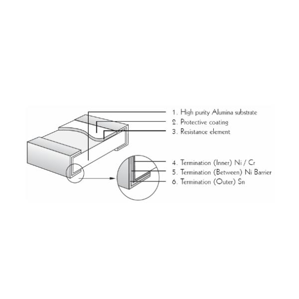 Thick Film Chip Resistors 0805W8F3002T5E SMD Chip 0805 30.0kΩ 1/8W